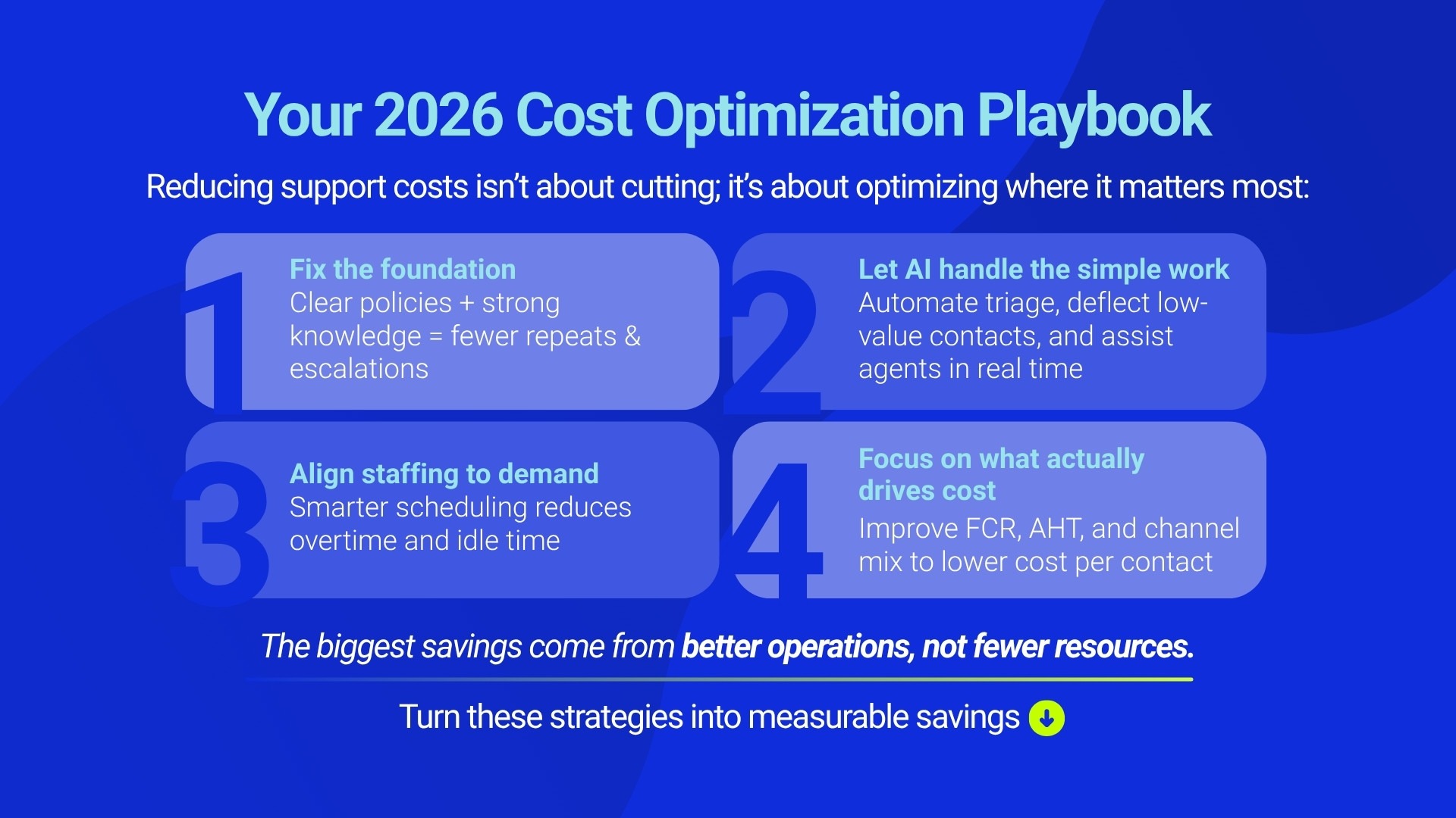 Customer Support Cost Benchmarks for 2026: What You Need to Know - The ...