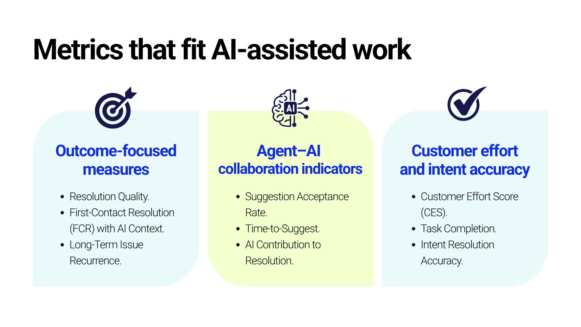Redefining Success: Metrics That Fit AI-Assisted Work